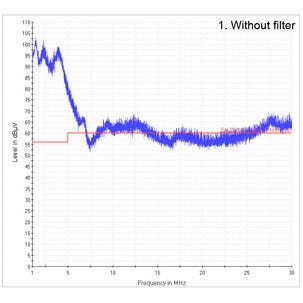 Verkkohäiriösuodatin