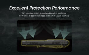 Nitecore sterk lommelykt, oppladbar, USB-C, 3000 lm