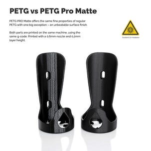 Addnorth PETG Pro Matte Filamentti, 1,75 mm, 750 g
