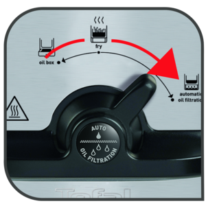 Tefal Oleoclean Compact FR701616 frityrkoker