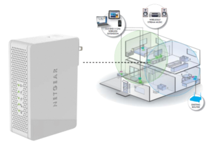 WiFi repeater Netgear Music Streamer 