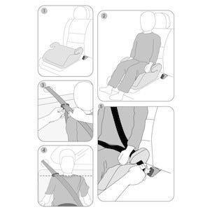 Turvavyöistuin 125-150 cm, R129-standardi, musta