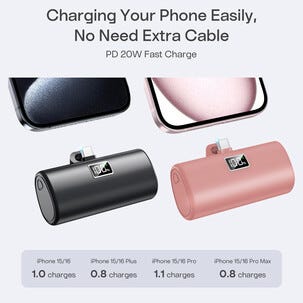 Powerbank Plug In USB-C, 5000 mAh