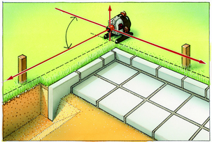 Laserliner BMC 120 rotasjonslaser