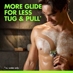 GilletteLabs Body och Intime rakgel 2-i-1, 177 ml