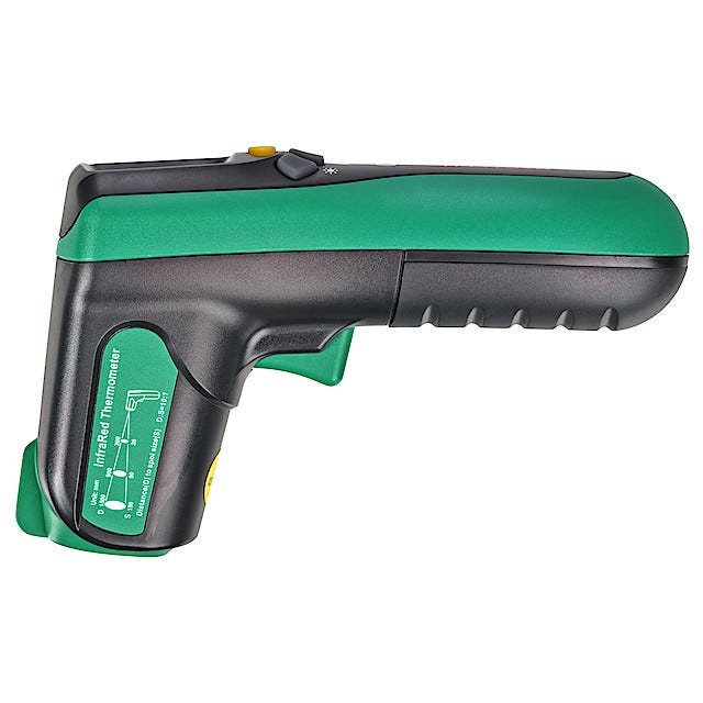 IRtermometer Clas Ohlson