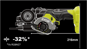 Ryobi kappemaskin RCT18C-0 One+ HP, batteridrevet