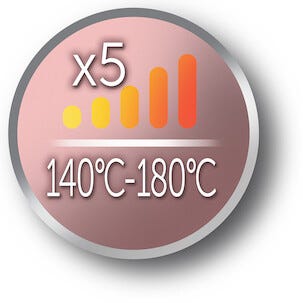 Värmeborste Remington Keratin Protect CB8338