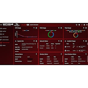 Pelireititin AC Netgear XR500 Nighthawk