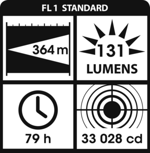 Taskulamppu Maglite 3D LED