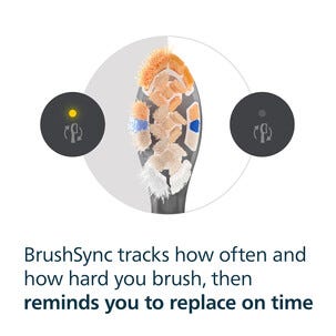 Philips Sonicare A3 Premium All-in-One tannbørstehode, 2-pakning