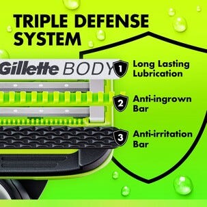 GilletteLabs Body barberblader, refill