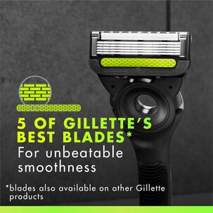 Gillette Labs barberblad