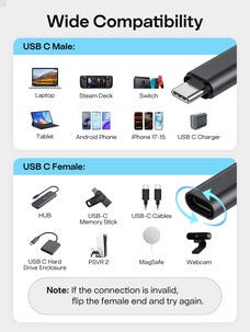 USB-C Jatkojohto 0,5 m, PD 240 W