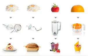 Bosch StartLine MUM50123 Monitoimikone 