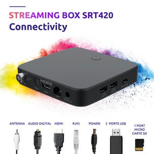 Strong SRT 420 Android tv och Digital-tv-box i ett