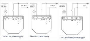 Shelly 1 Gen3 wifi-relé 16A med potensialfrie utganger