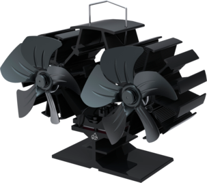 Kaminfläkt Twin Fan