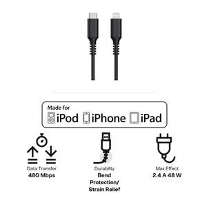 Stofftrukket USB-C til Lightning ladekabel for iPhone 1,5m Clas Ohlson