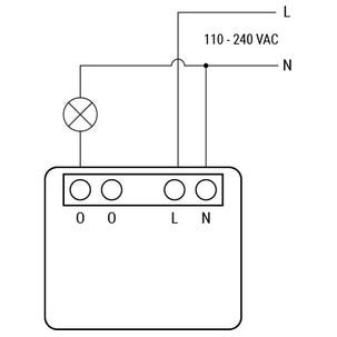 Shelly Plus PM Mini Gen3 energimåler wifi uten relé