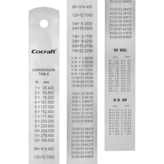 Cocraft stållinjal