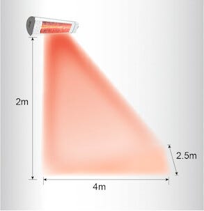 Mill hängande infravärmare utomhus CB2000PLUSS