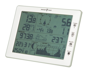 Näyttöyksikkö Cotech FT0203