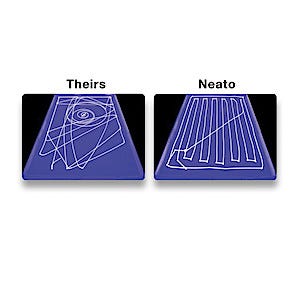 Robottipölynimuri Neato XV Signature