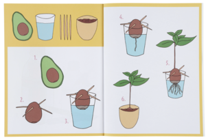 Pysselbok med klistermärken, Recycling Tips 