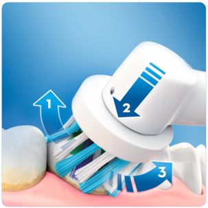 Sähköhammasharja Oral-B PRO 2000 Cross Action