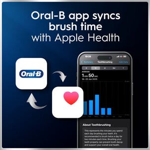 Oral-B iO 6 elektrisk tannbørste, 5 børstemoduser
