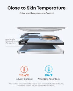 Anker MagGo Slim trådlös powerbank 5000 mAh 15 W