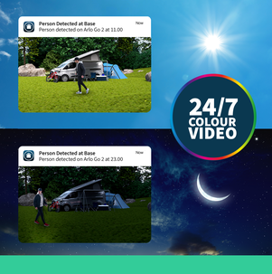 Arlo Go 2 3G/4G/WiFi Valvontakamera ulkokäyttöön