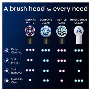 Oral-B iO Radiant White borsthuvud 3-pack
