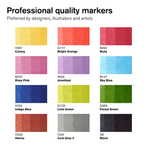 Winsor & Newton ProMarker tusjpenn