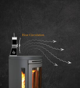 Kaminfläkt med 4 blad