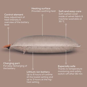 Beurer Heaty Lämpötyyny HK 77, 45 x 45 cm