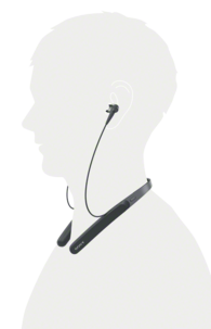 Langattomat kuulokkeet Sony WI-1000X