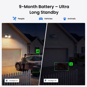 Reolink Solar Floodlight AI övervakningskamera solcell