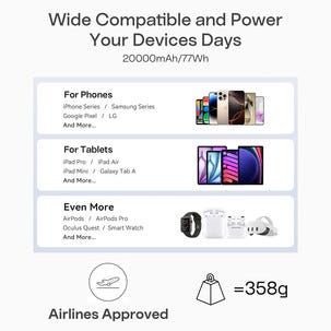 Powerbank med sladd, USB-C, 20 000 mAh