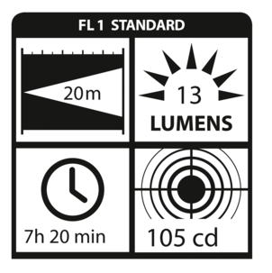 Ficklampa/nödbelysning LED