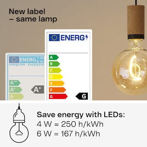 Päärynälamppu LED E14 Northlight