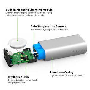 Powerbank 6700 mAh, Belkin Valet Charger Power Pack