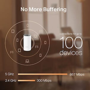 TP-Link Deco M4 Mesh-järjestelmä