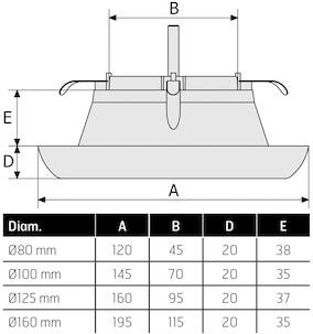 Flexit frånluftsventil 100 mm / 125 mm