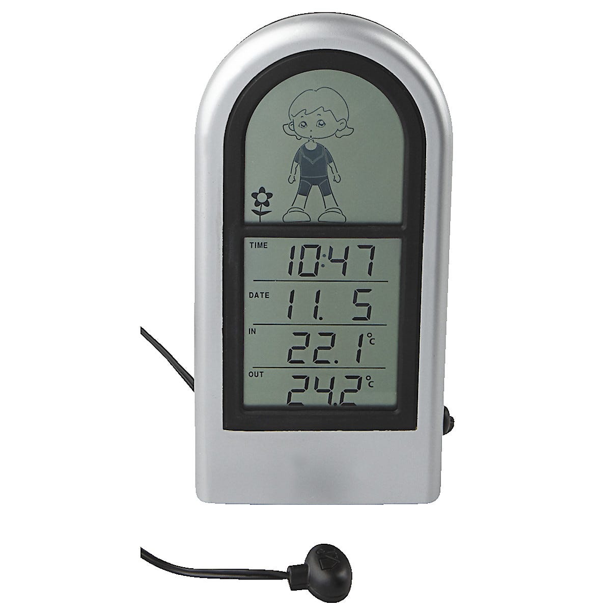 Termometer Clas Ohlson