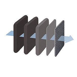 Pölynimuri Bosch GL-40 ProSilence BGL4SIL69D