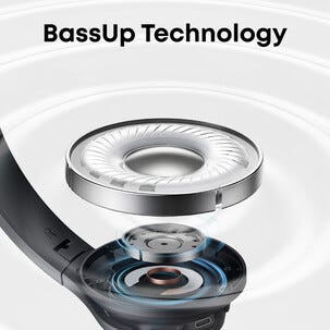 Soundcore Q11i trådlösa over ear-hörlurar