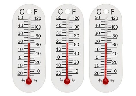 Utetermometer clas ohlson