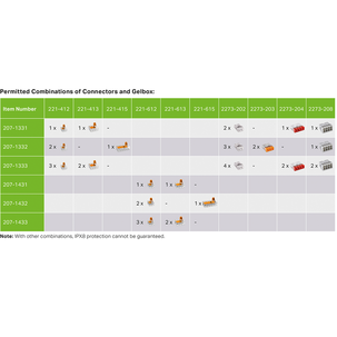 Wago gelbox 207 storlek 2 för 4 mm2-kablar, 4-pack